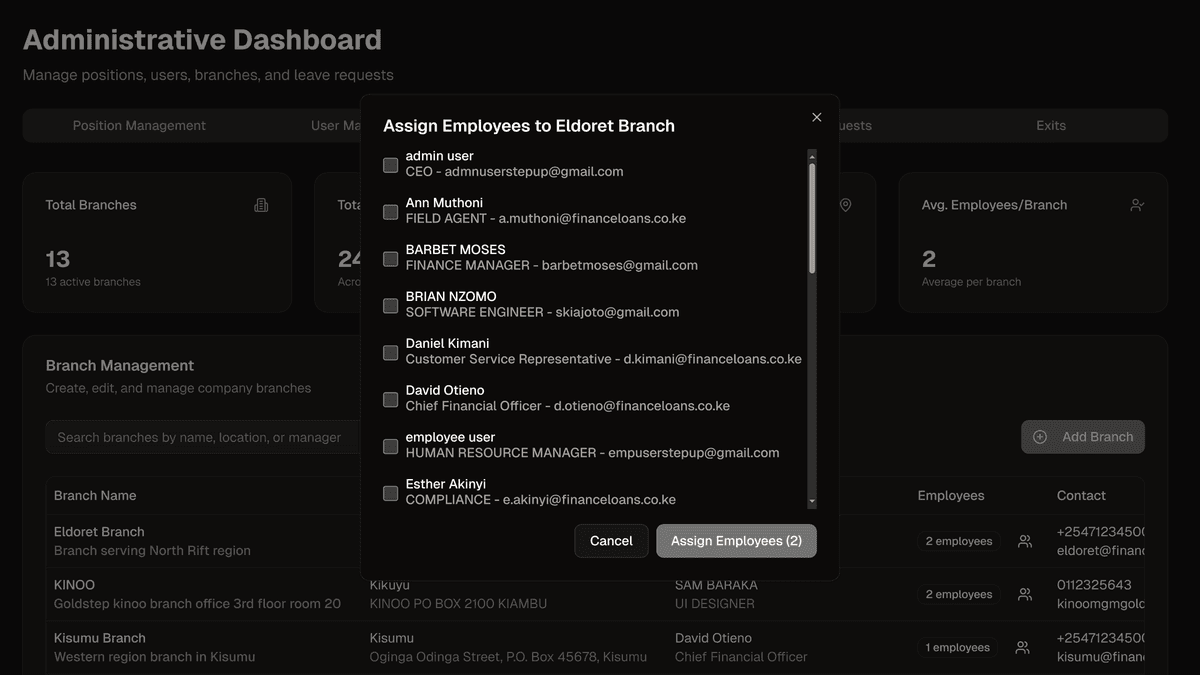 Branch Management Dashboard