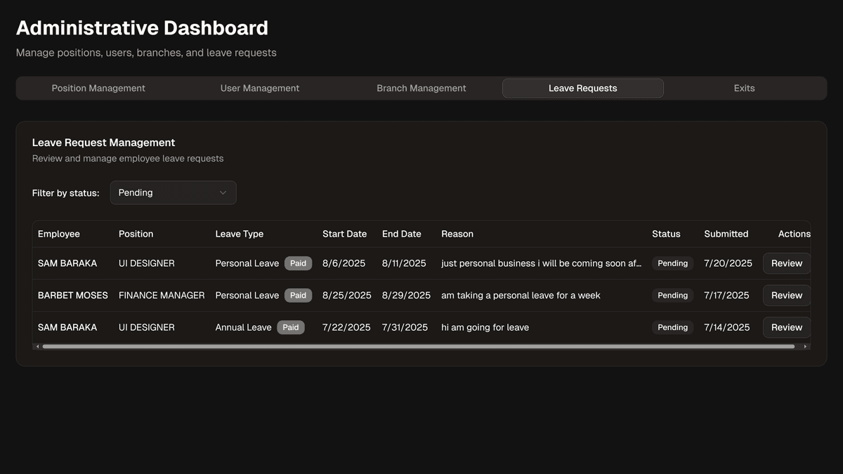 Leave Request Management Dashboard