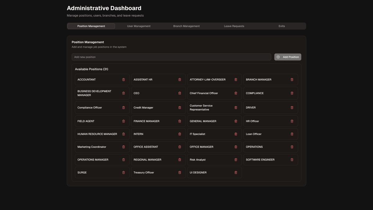 Position Management Dashboard