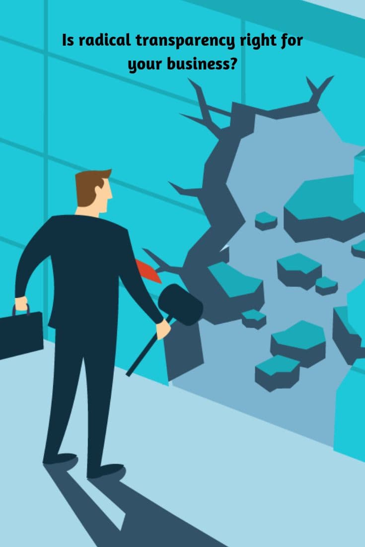 Business Growth