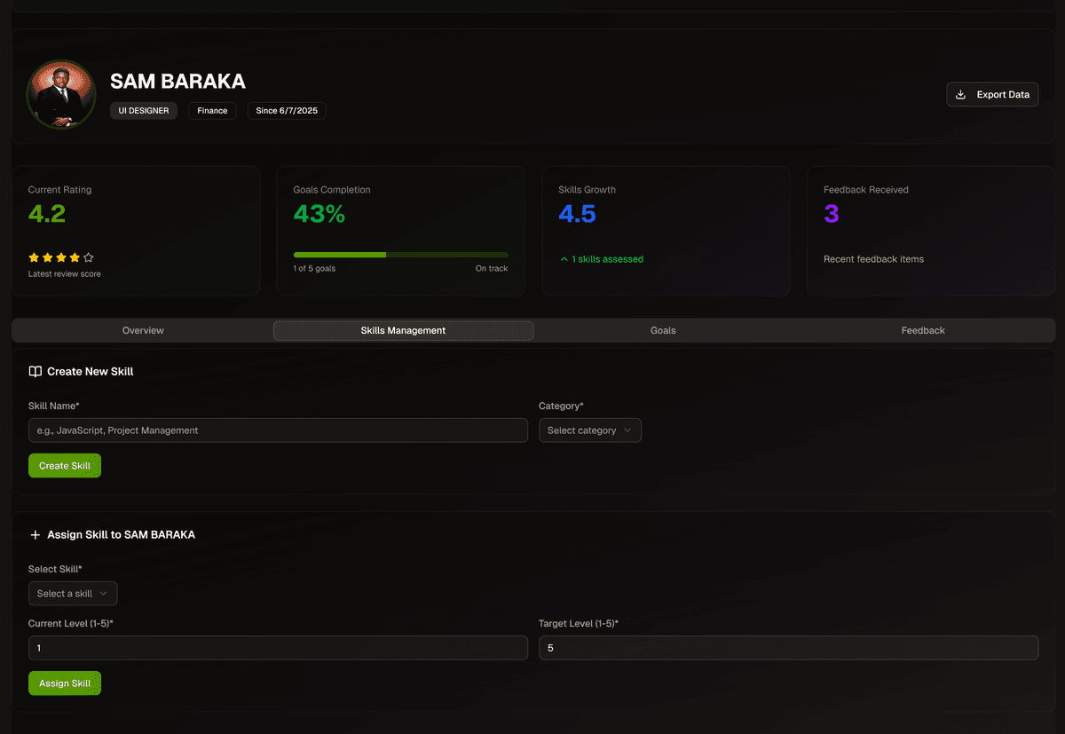 Performance and Reviews Dashboard